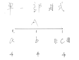 2018下江蘇教師資格初中音樂學(xué)科知識與能力試題答案