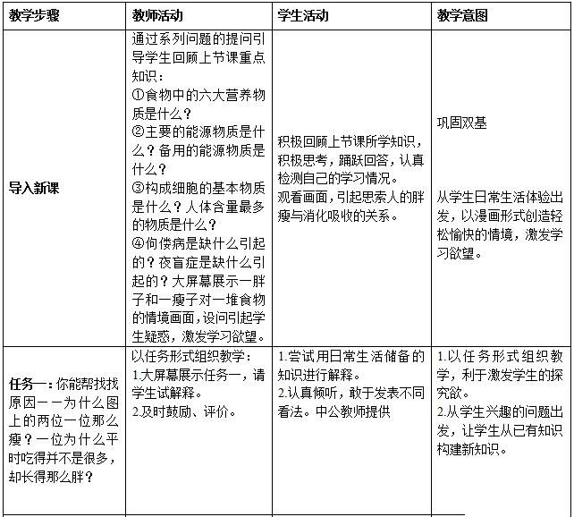 2018下初中科學學科知識與能力試題答案