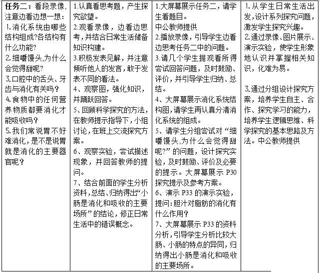 2018下初中科學學科知識與能力試題答案