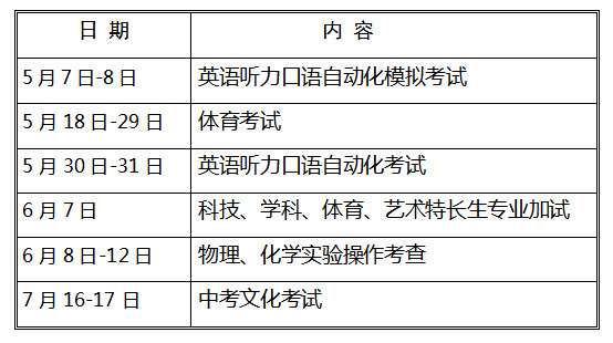 南京市中考時間確定！