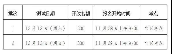 就在明天，淮安市江蘇普通話水平測試開始