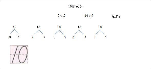 2021年江蘇小學教師資格證數學面試題庫(一)