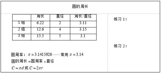 2021年江蘇小學(xué)教師資格證數(shù)學(xué)面試題庫(kù)(三)