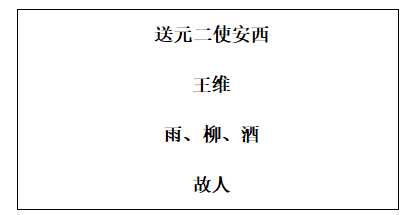 2021年江蘇教師資格證面試試題：小學語文《送元二使安西》教學設計