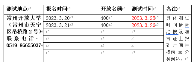 常州市普通話