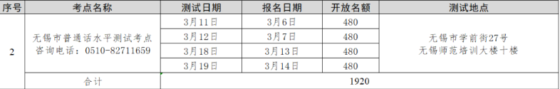 江蘇普通話