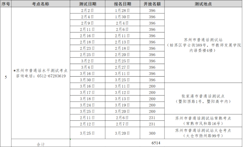 江蘇普通話