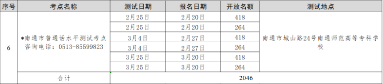 江蘇普通話