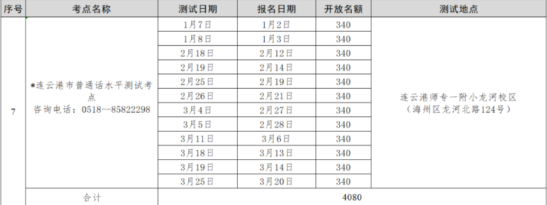 江蘇普通話