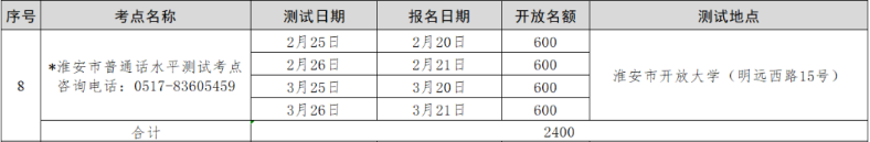 江蘇普通話