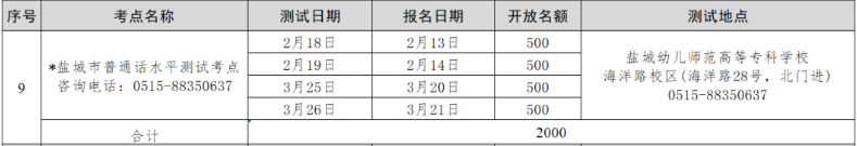 江蘇普通話