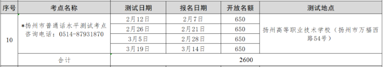 江蘇普通話