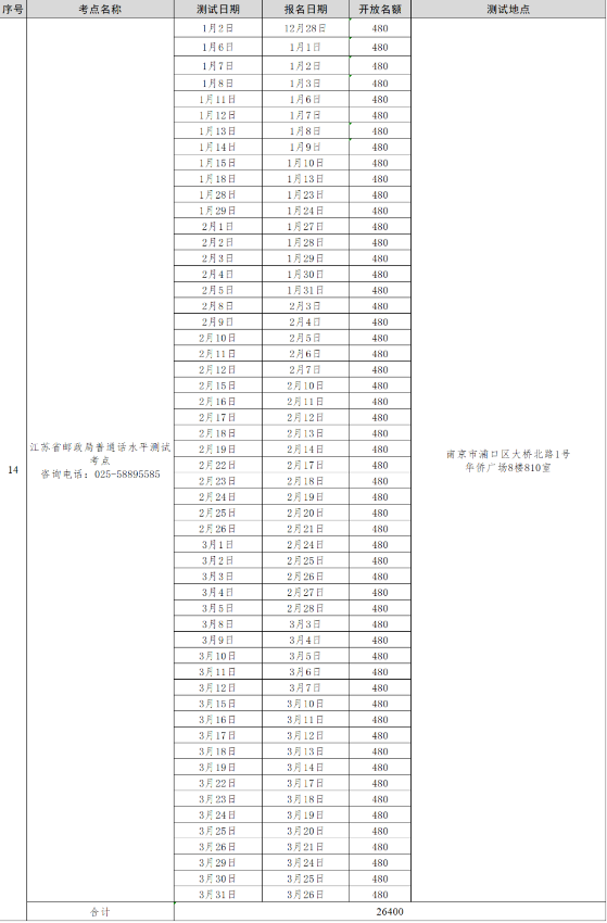 江蘇普通話