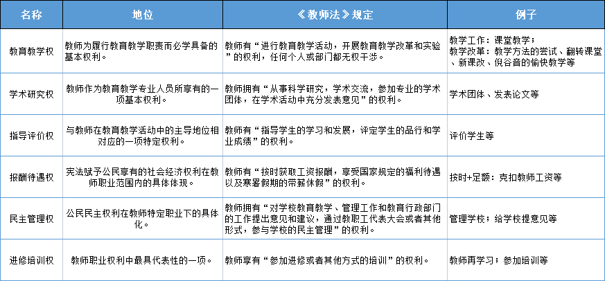 江蘇教師資格證