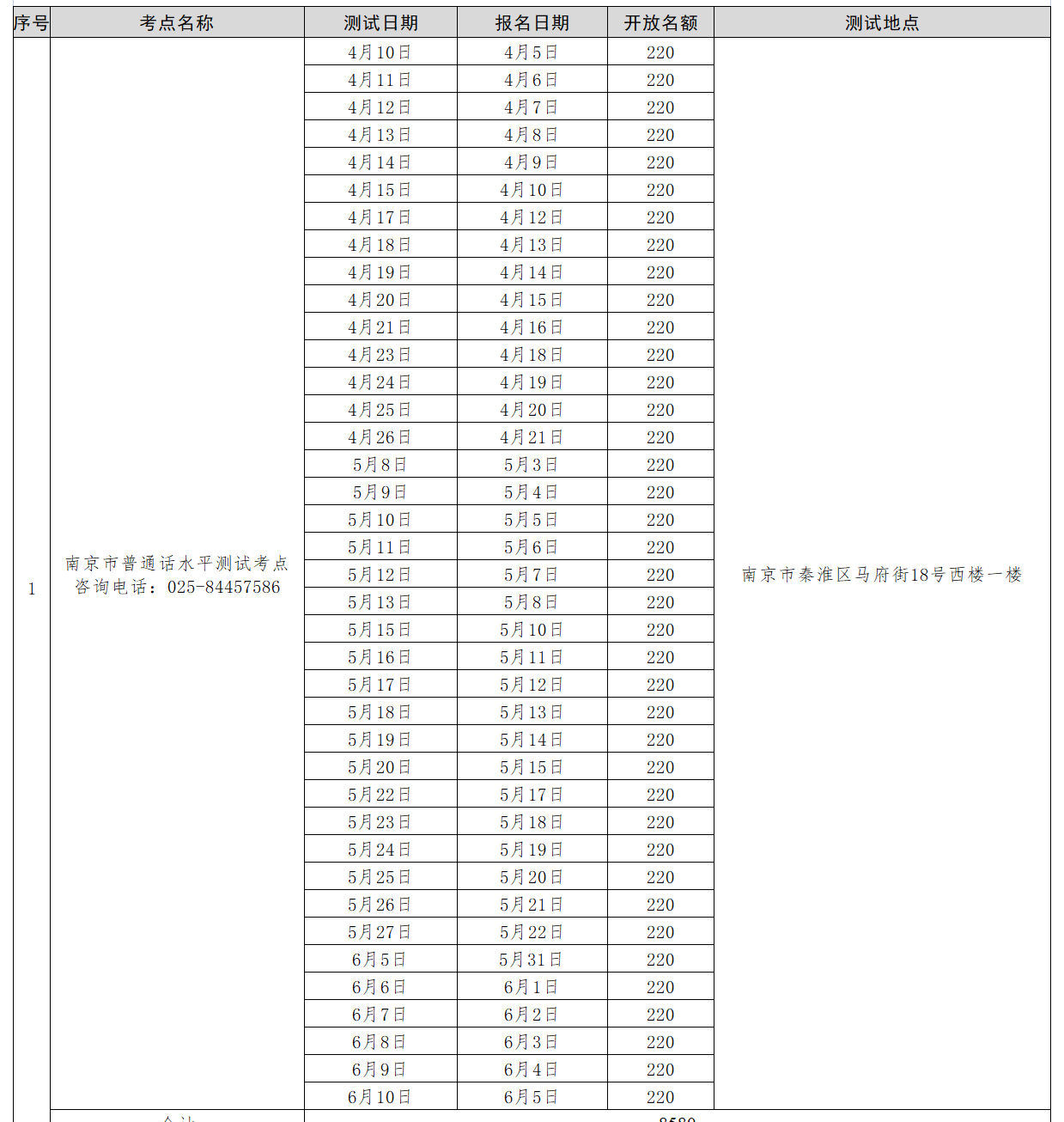 江蘇普通話