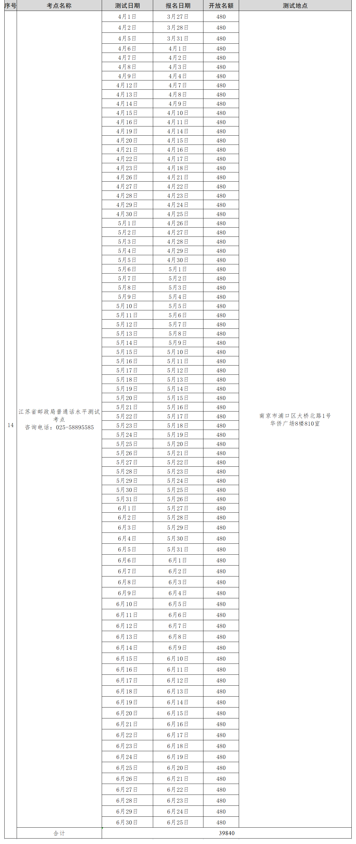 江蘇普通話