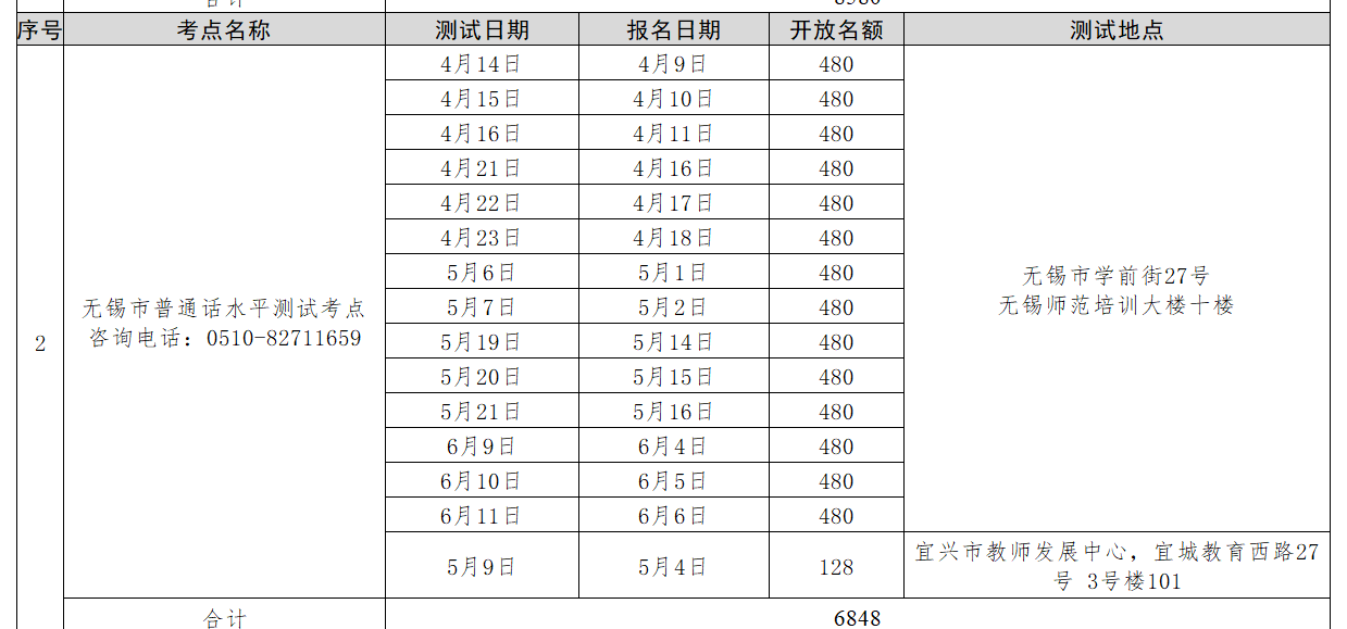 江蘇普通話考試