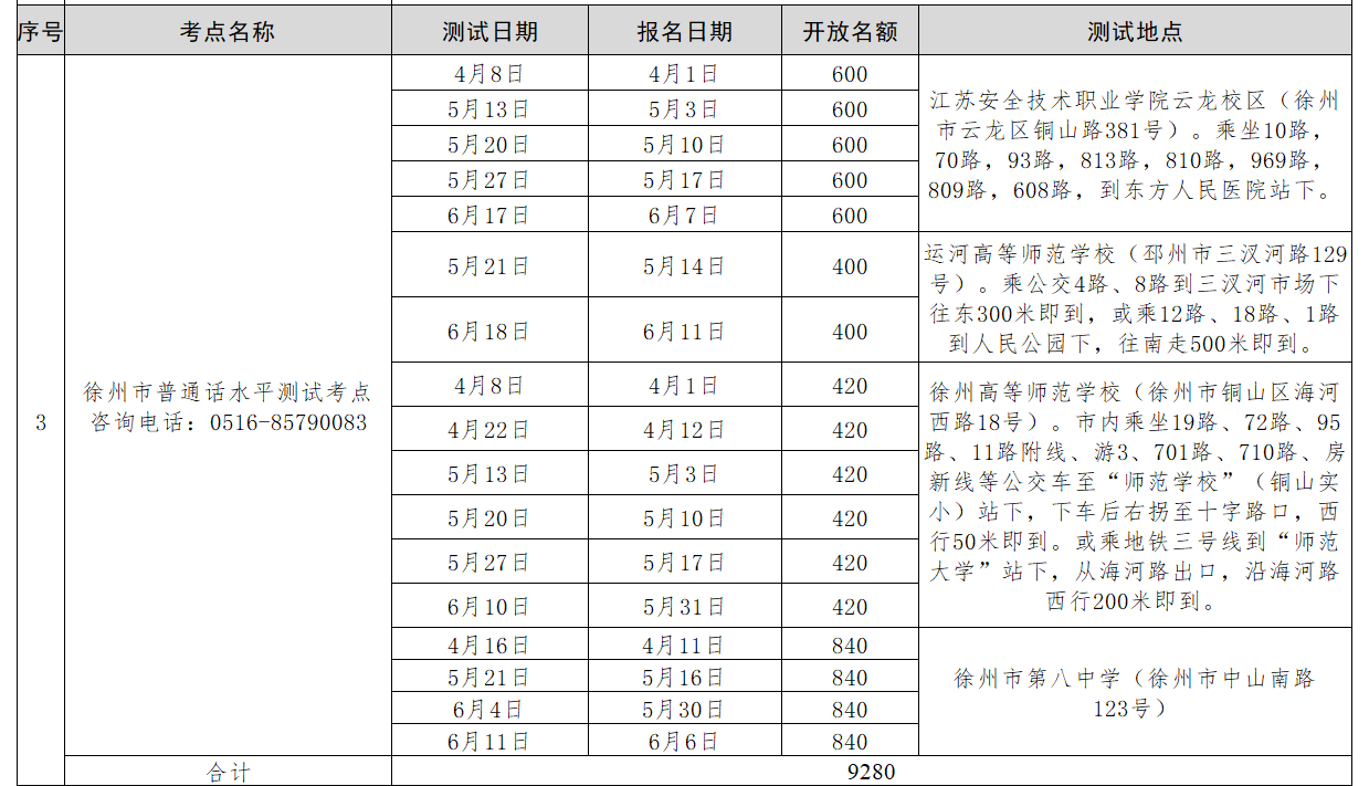 江蘇普通話考試