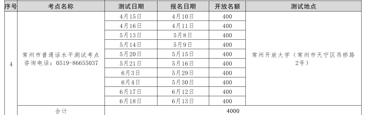 江蘇普通話考試