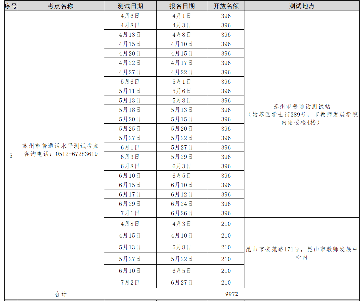 江蘇普通話考試