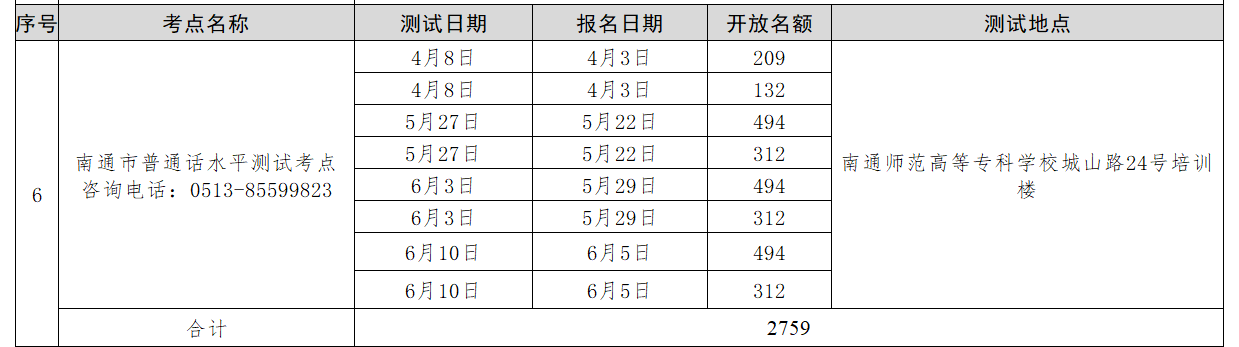 江蘇普通話考試