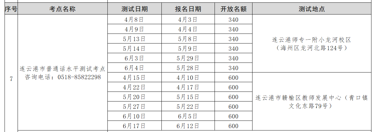 江蘇普通話考試