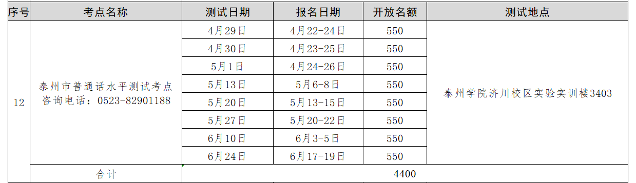 江蘇普通話考試