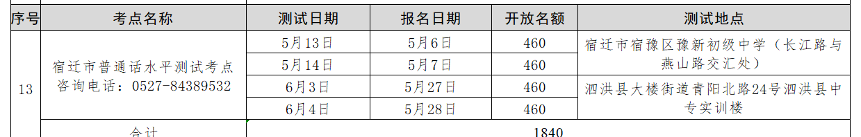 江蘇普通話考試