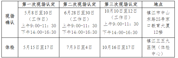 教師資格認(rèn)定公告