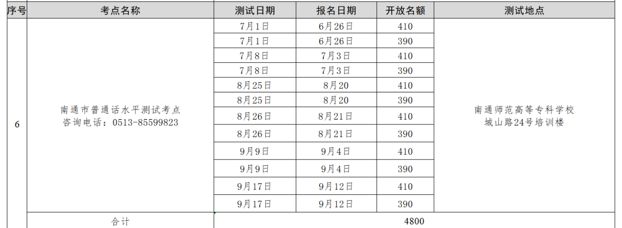 江蘇普通話