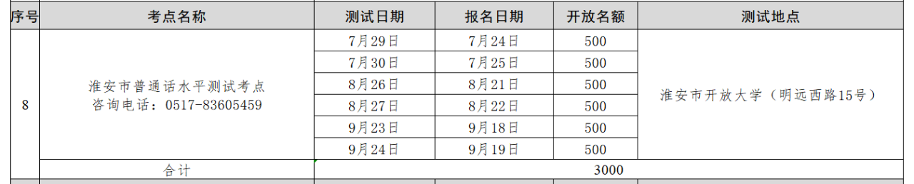 江蘇普通話