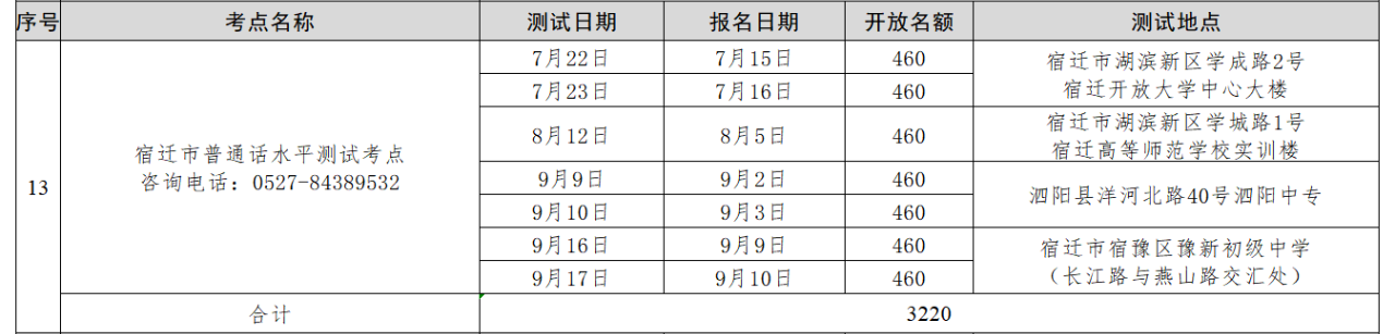 江蘇普通話