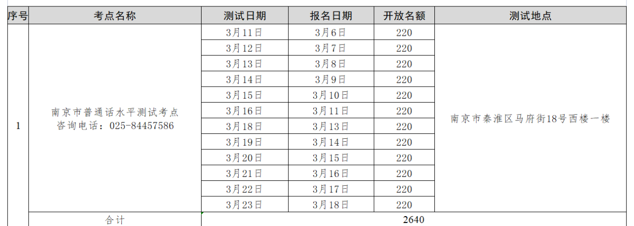 南京普通話(huà)