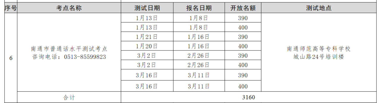 南通普通話