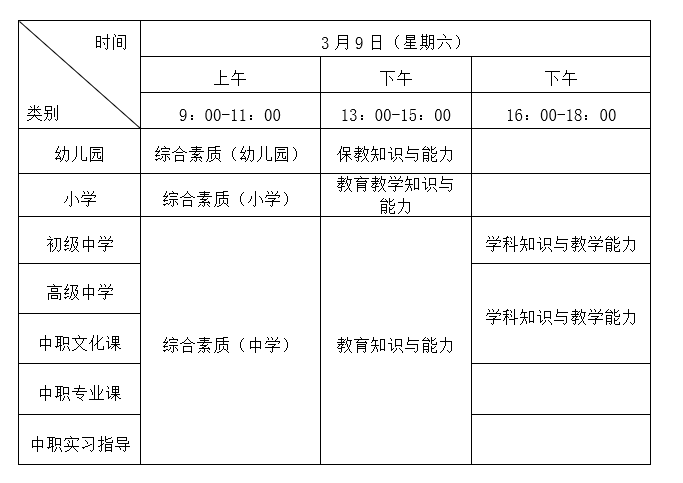 江蘇教師資格證