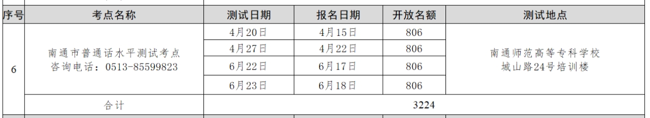 南通普通話