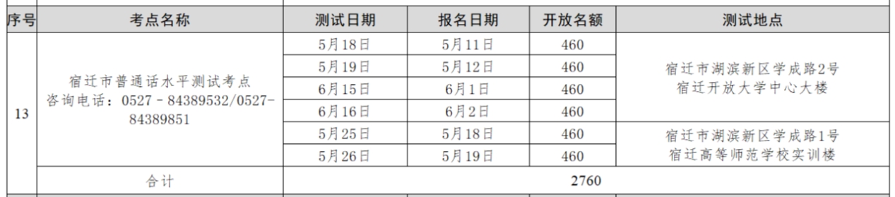 宿遷普通話