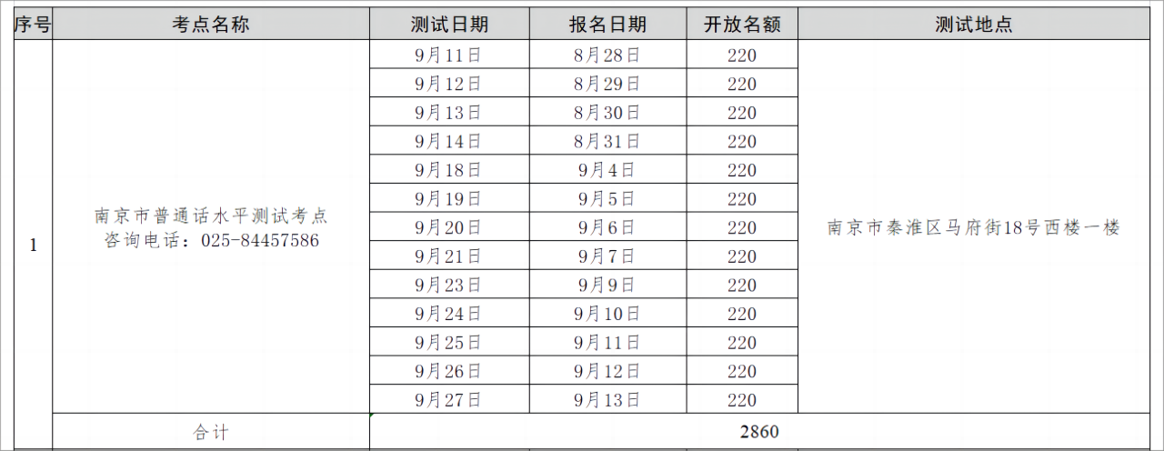 南京普通話